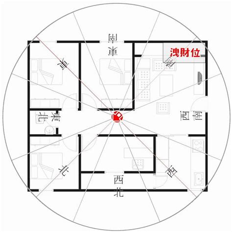 坐西北朝東南財位2023|九運房屋風水指南